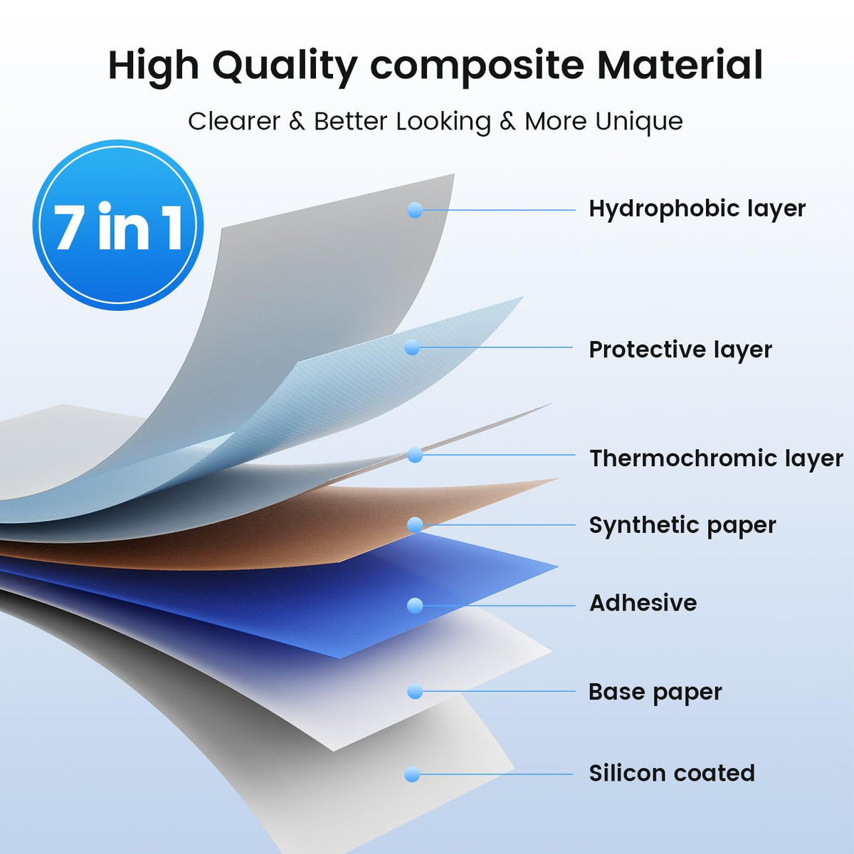 4x3 Thermal Labels 500PCS Water/Oilproof A24158