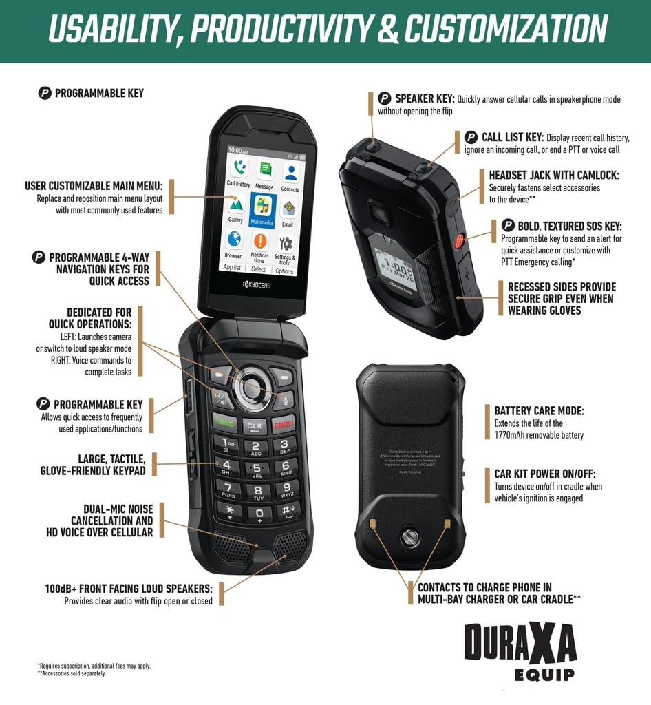 Unlocked Waterproof Rugged Flip Phone A58911
