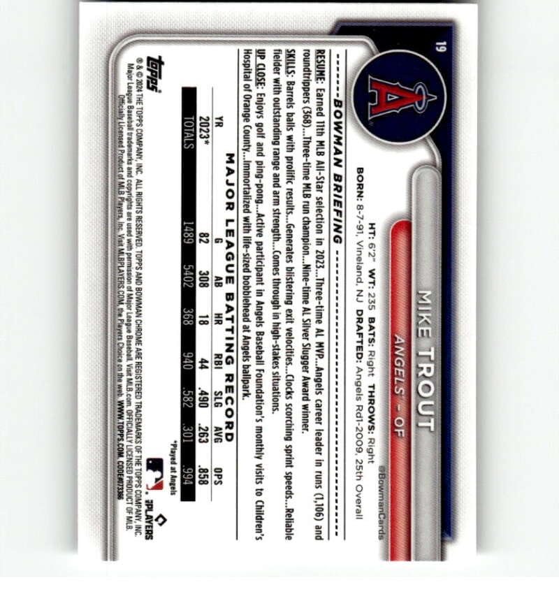 2024 Bowman Chrome Mega Box Mojo Refractor Baseball Trading Card I274