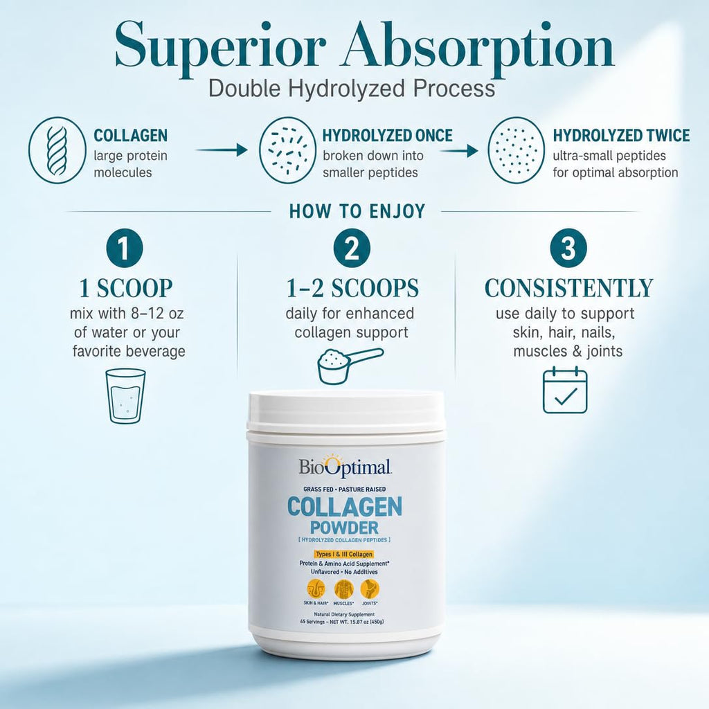 Unflavored Hydrolyzed Collagen Powder L903