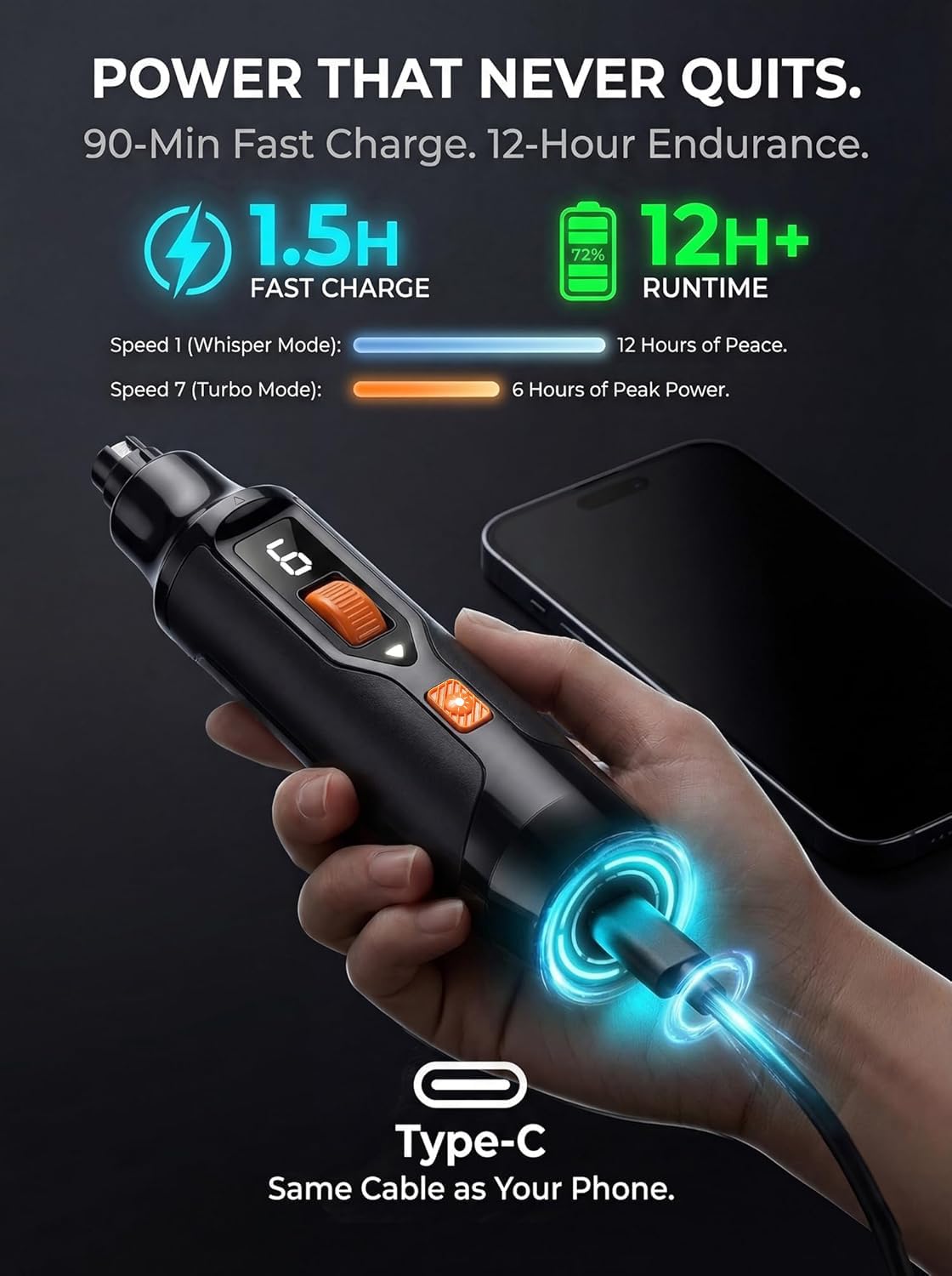 Ultra Quiet Dog Nail Grinder K360