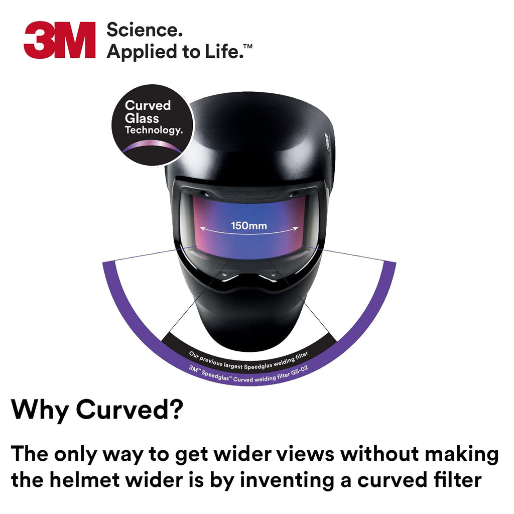 Welding Helmet Curved Wide View ADF C3165