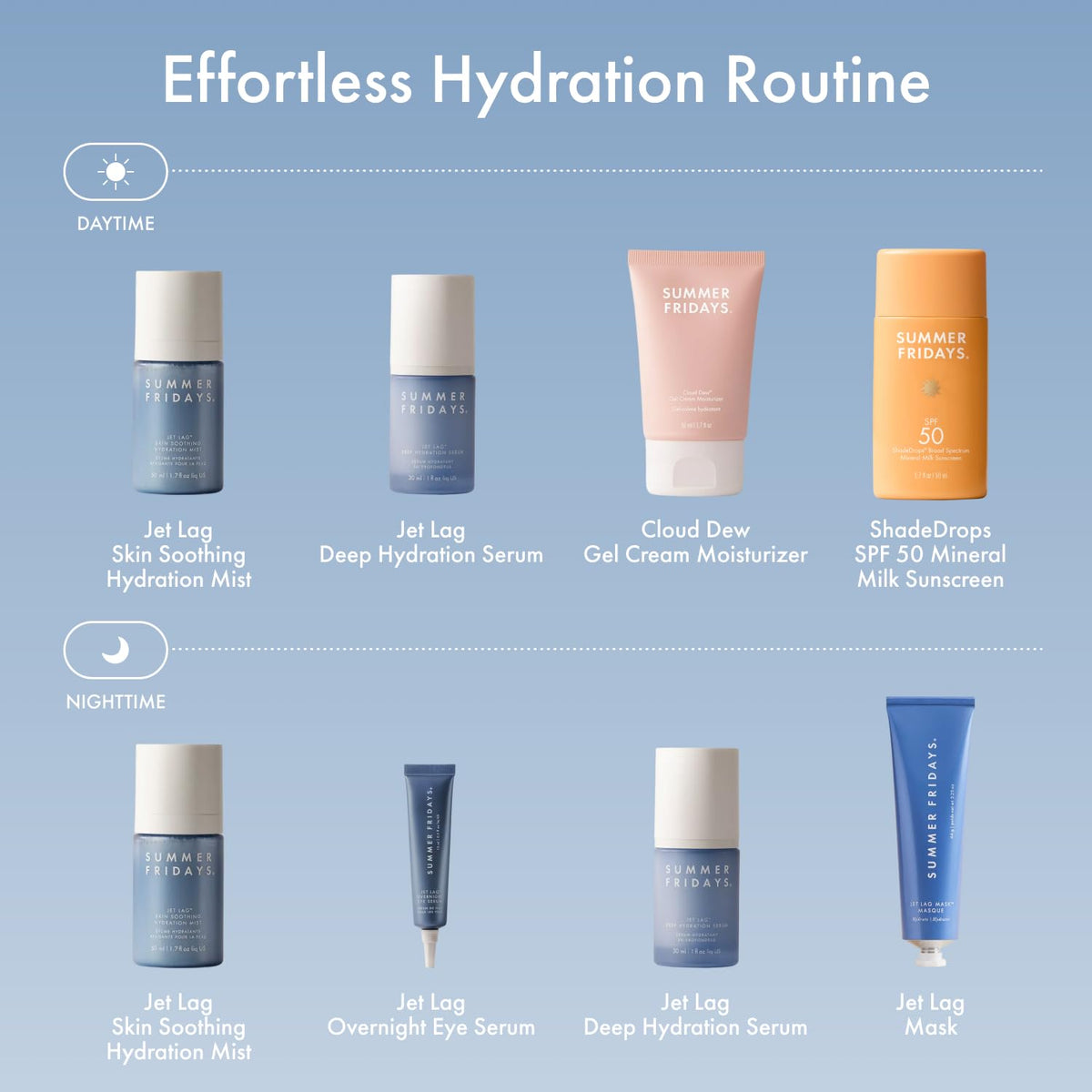 Hydrating Face Mist 1.7 Fl Oz V9911