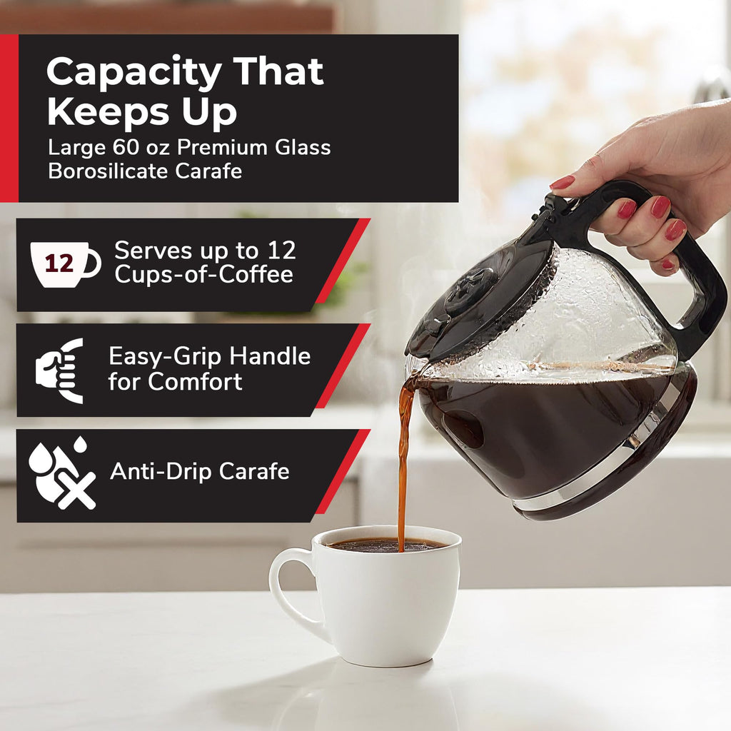 12-Cup Drip Coffee Maker T32380
