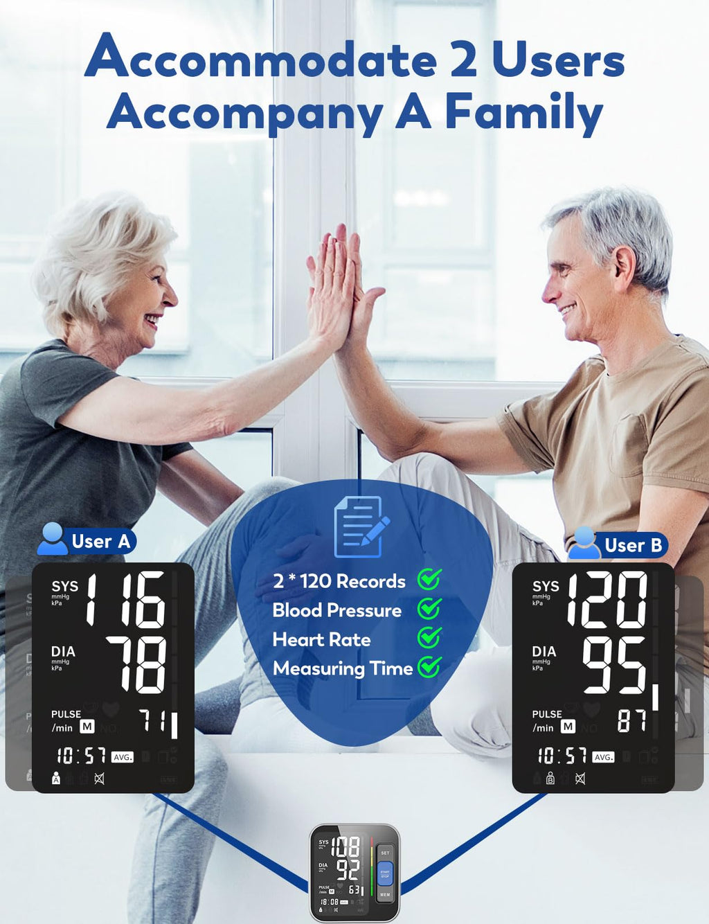 Upper Arm Blood Pressure Monitor with Backlight Display 2 Users Memory P91534
