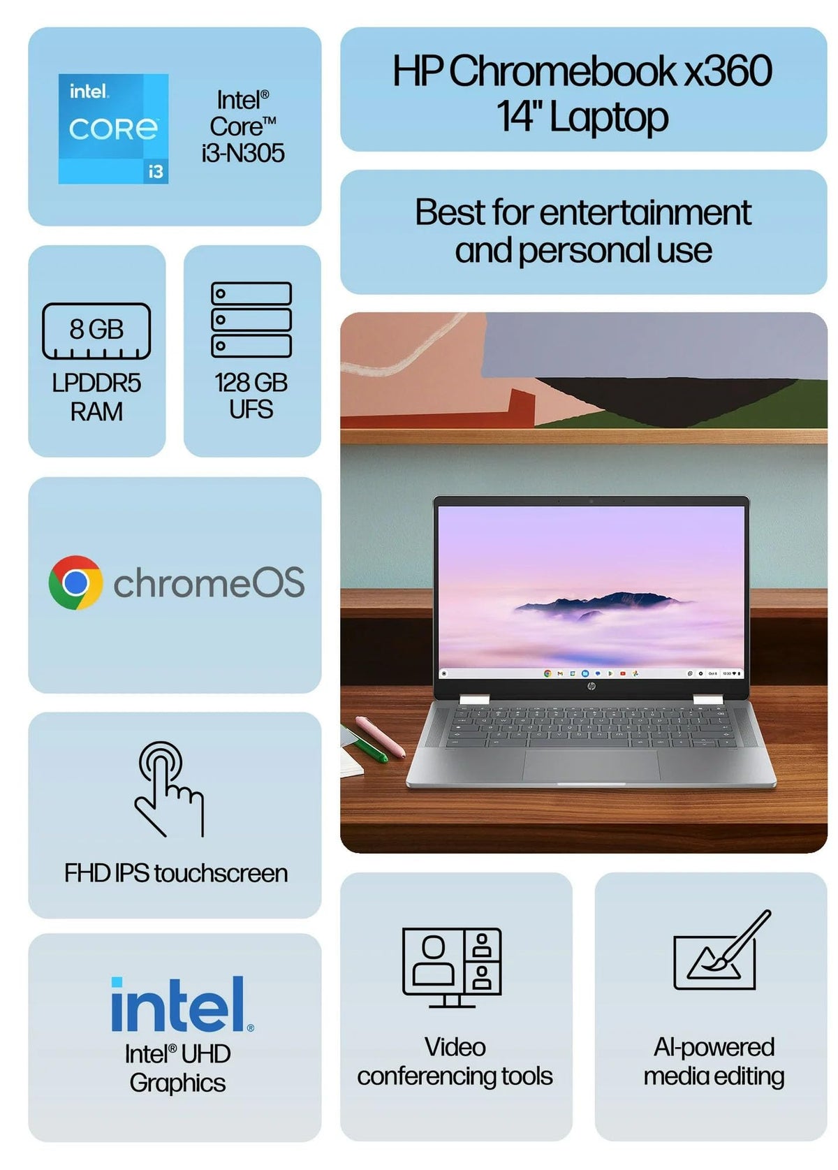 14in FHD Touch Chromebook Plus Intel i3 8GB RAM 128GB D51633