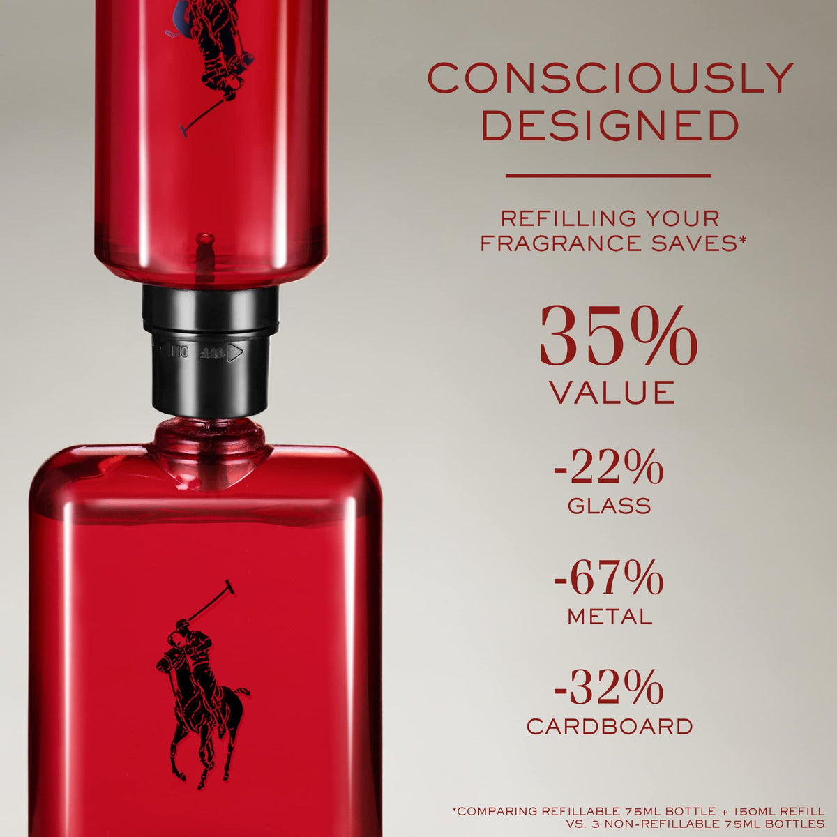 Polo Red Eau de Toilette J789
