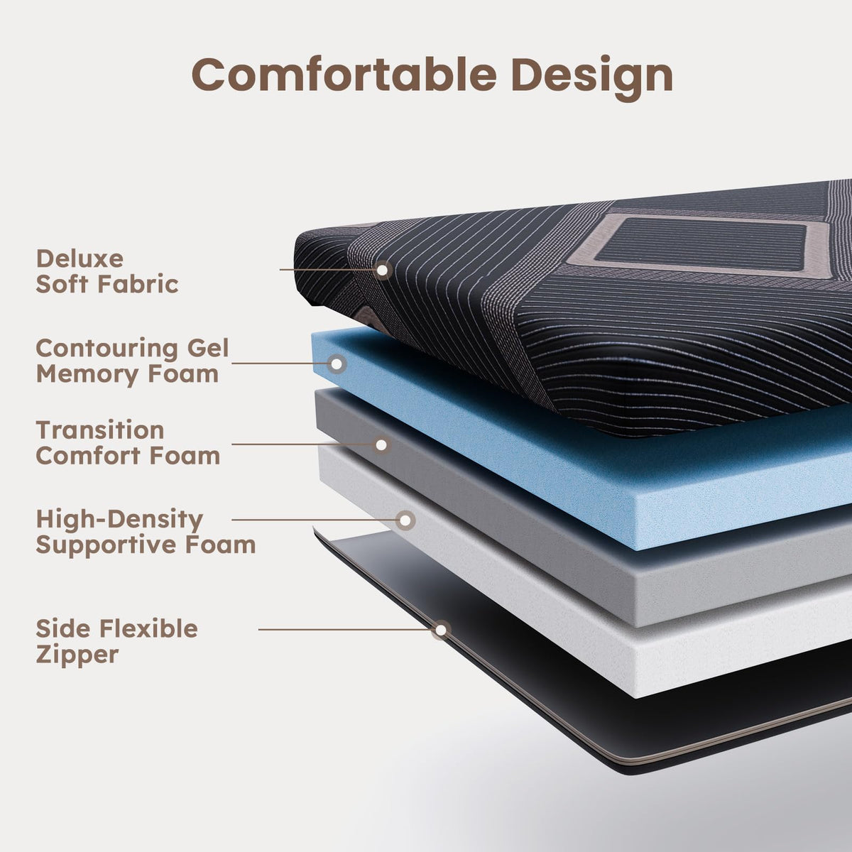 4 Inch Trifold Memory Foam Mattress T802873