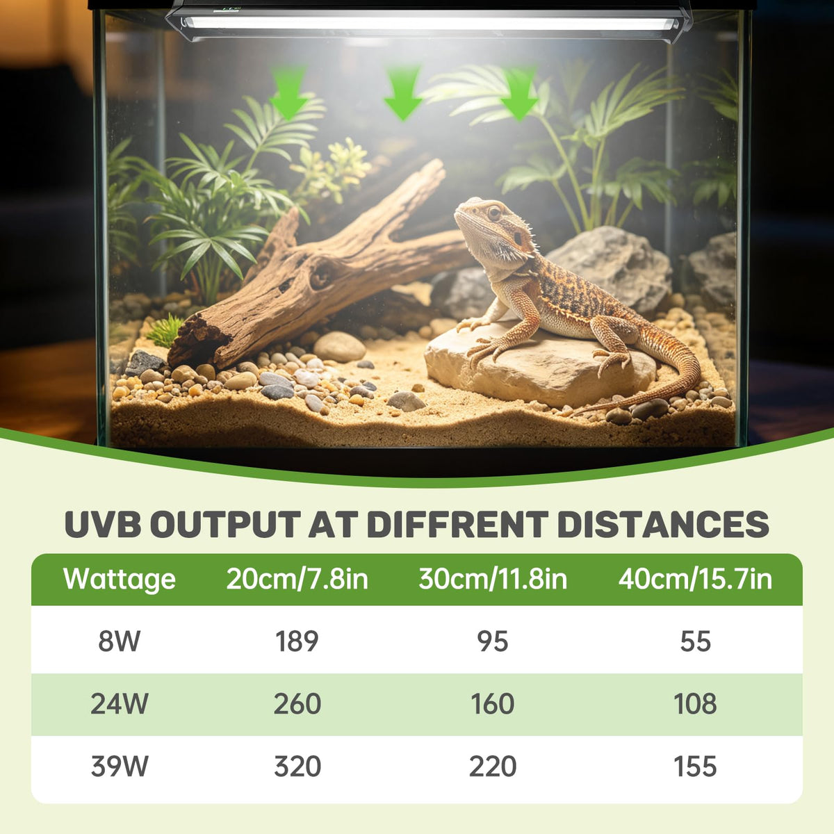 39W 10.0 UVA UVB Reptile Light Fixture Z6115