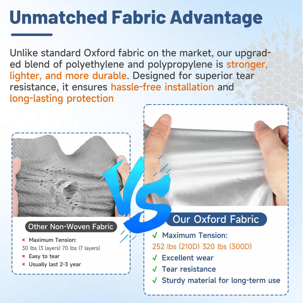 10–12FT Waterproof Oxford Truck Camper Cover with Straps & Air Vents N9340