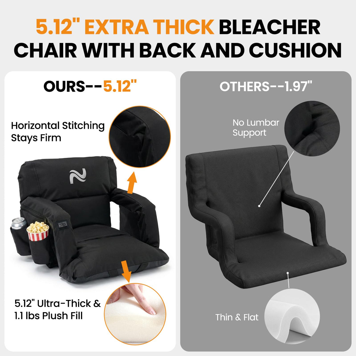 25in Extra Wide Thick Heated Stadium Seats with Back Support R328