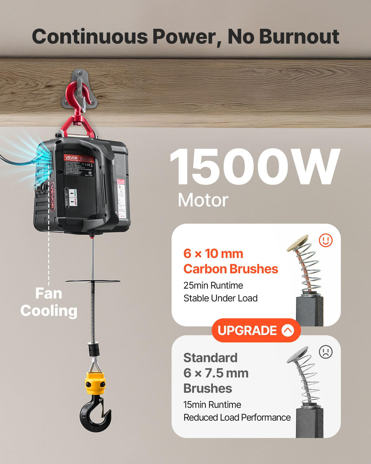 1100 lbs 1500W Electric Hoist Winch with Wired Remote Control U26694