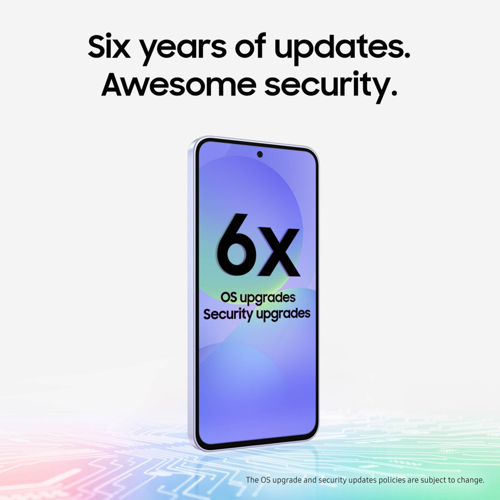 Unlocked 5G 128GB Smartphone W6795