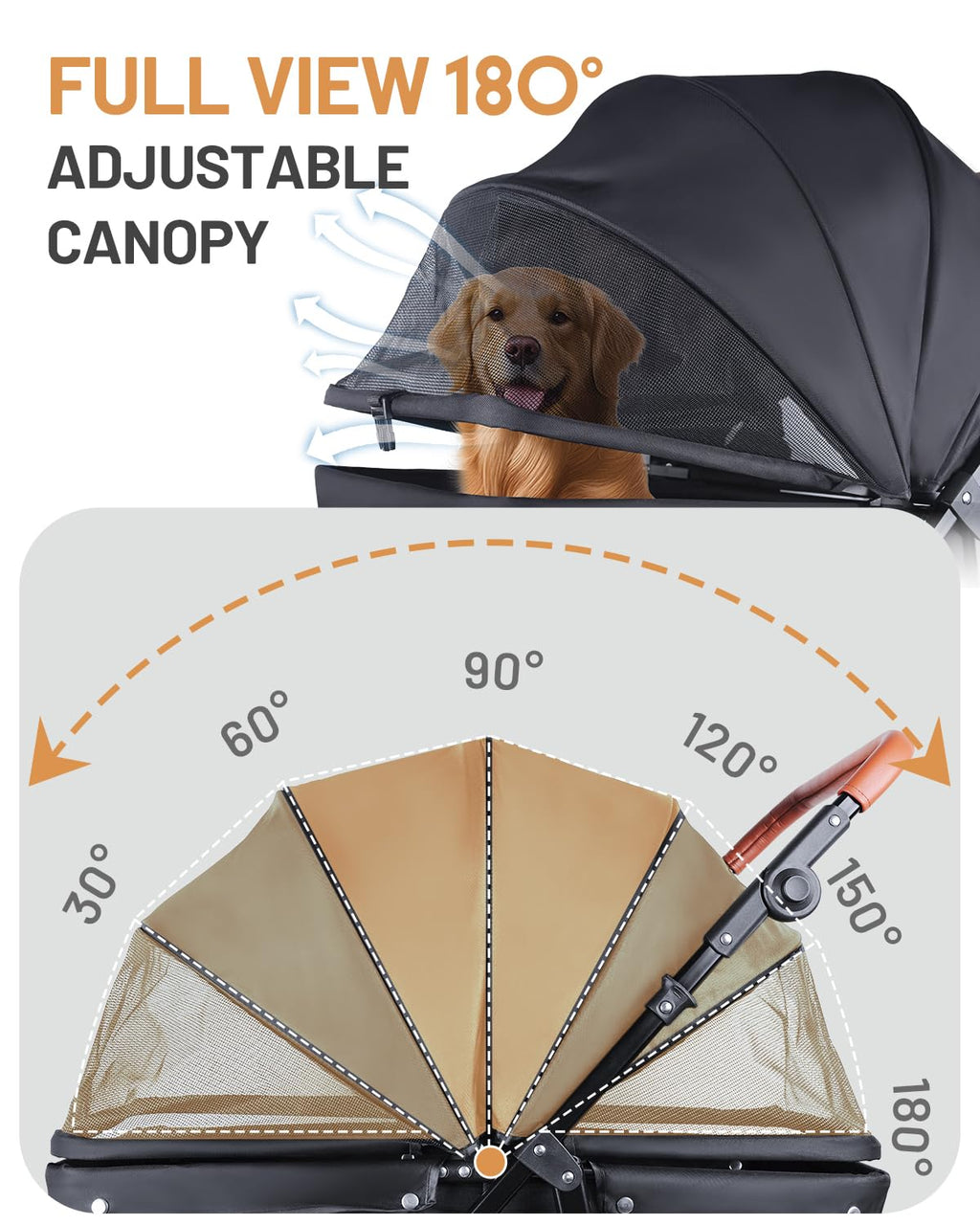 Foldable Ventilated Dog Stroller with Canopy N84146