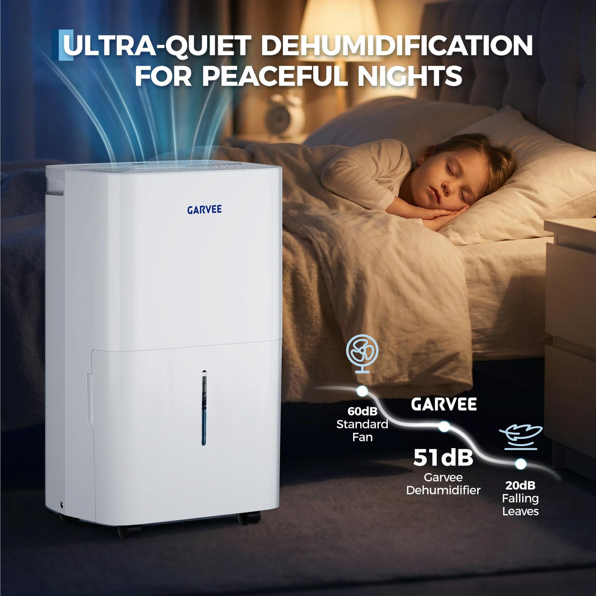 50-Pint Dehumidifier with 2.4Gal Water Tank H2123