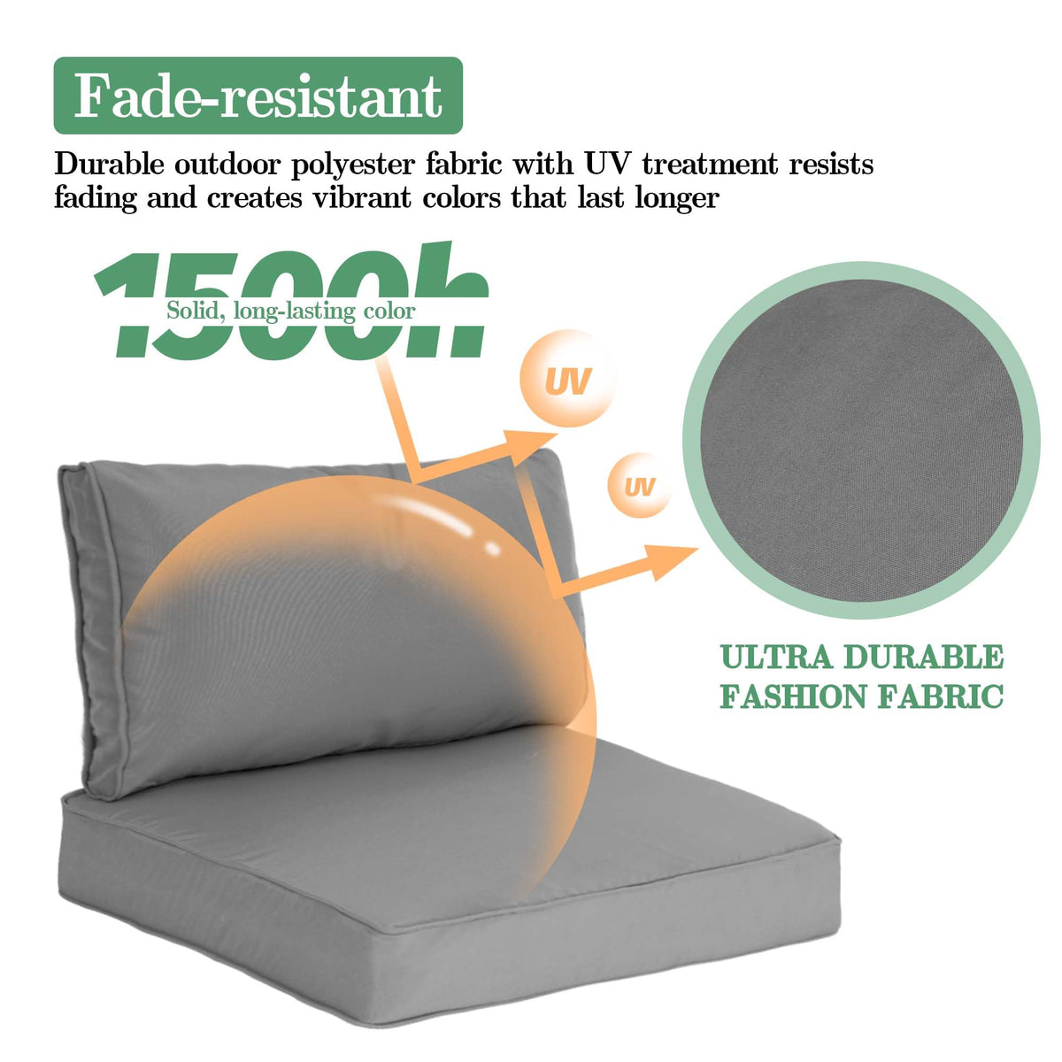 Waterproof Outdoor Couch Cushions 4 Seat Dark Grey G562259