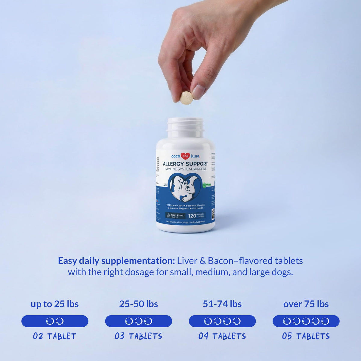 Allergy Relief for Dogs 120 Tablets S79837