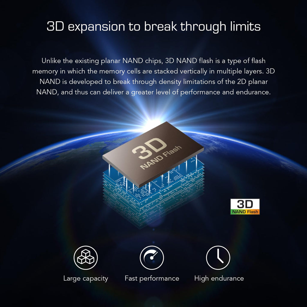 512GB PCIe 3.0 M.2 2280 SSD A201859