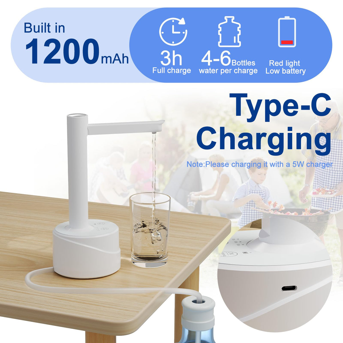 5 Gallon USB Type-C Electric Water Bottle Dispenser E9540