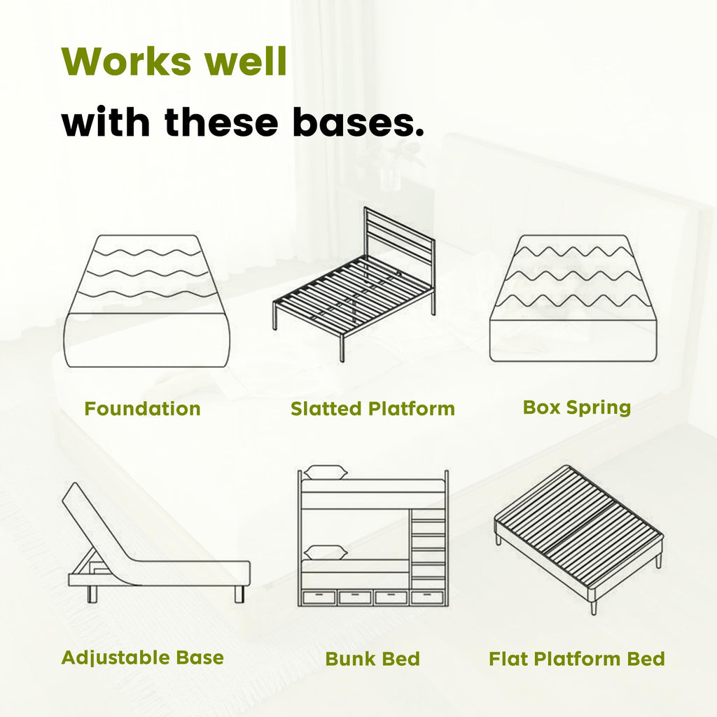 6 Inch Green Tea Gel Memory Foam Mattress R1797
