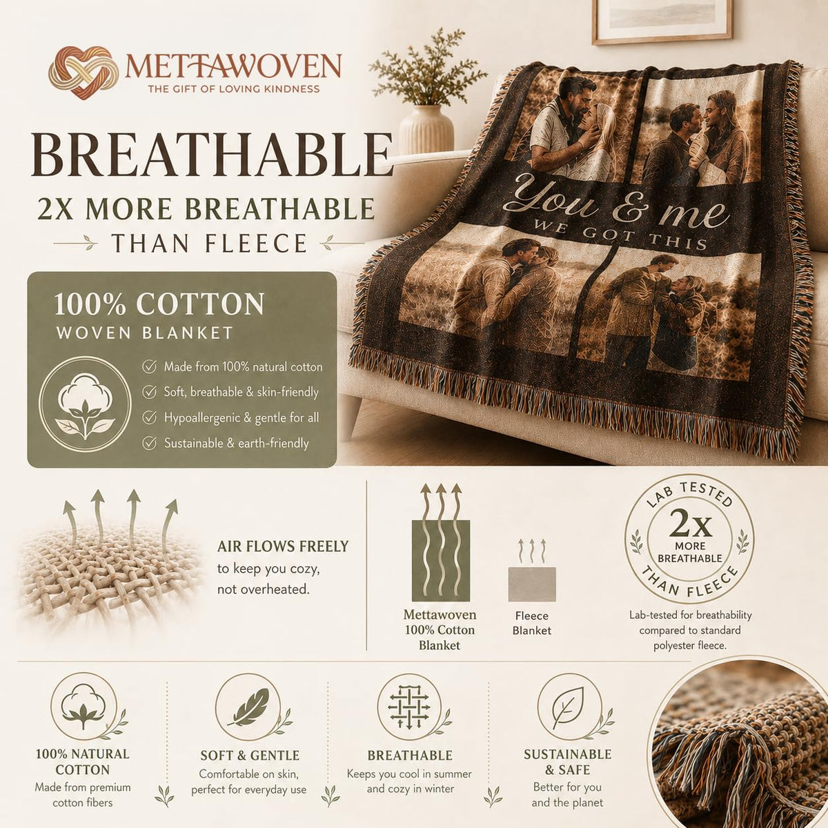 Cotton Throw Blanket X544