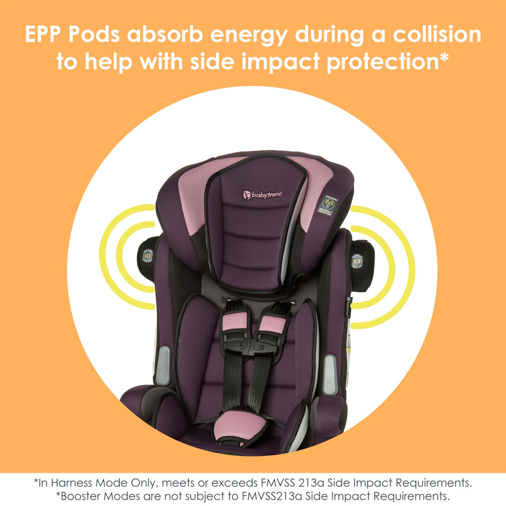 3-in-1 Booster Seat with Adjustable Headrest M161