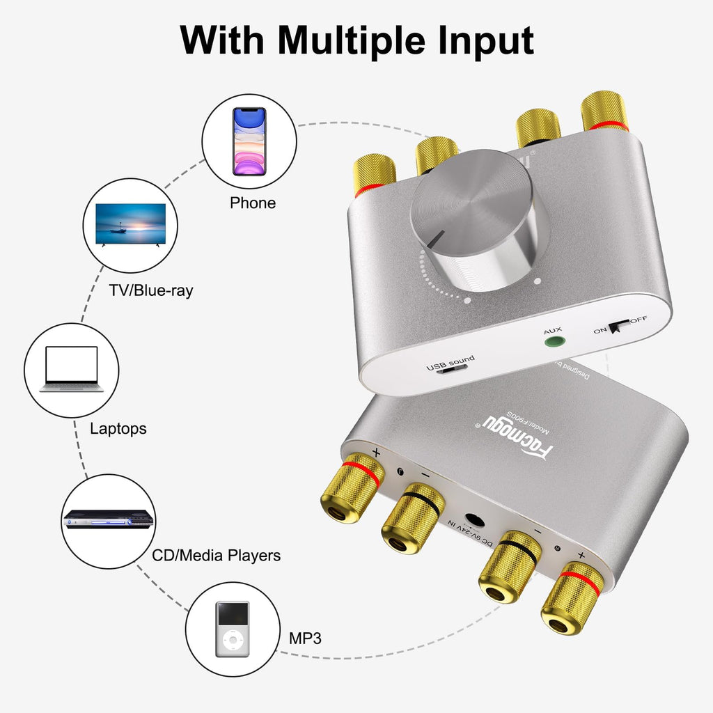 Bluetooth 5.0 Mini Power Amplifier K731
