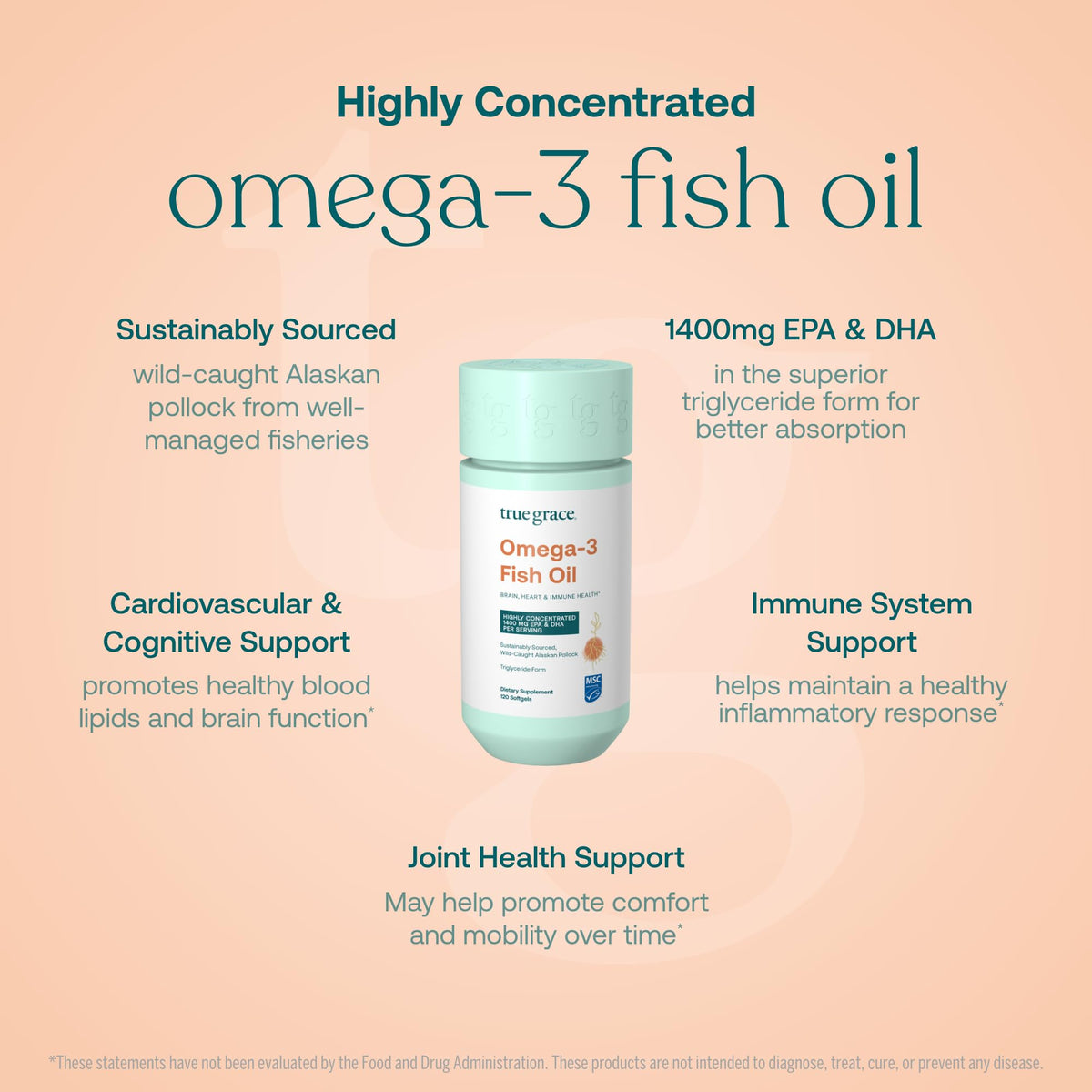 Omega-3 Fish Oil 120 Softgels 1400 mg EPA DHA G765233