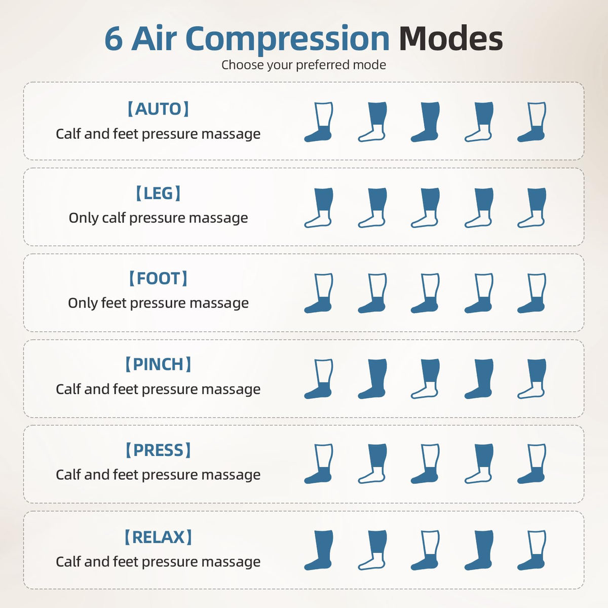 Air Compression Leg Massager with Heat O897