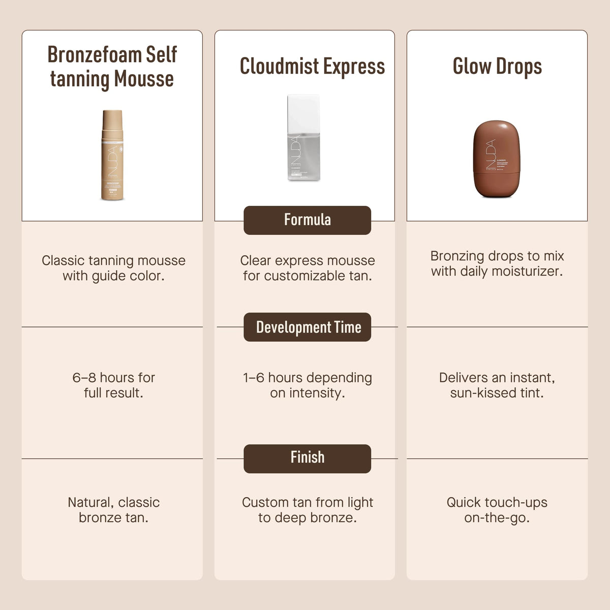 Self Tanner Spray W87110