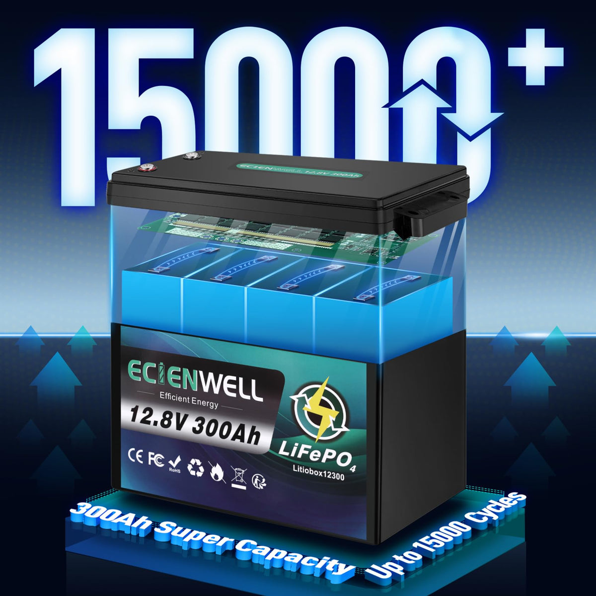 12V 1200Ah Lithium LiFePO4 Battery 4 Pack with 200A BMS H221458