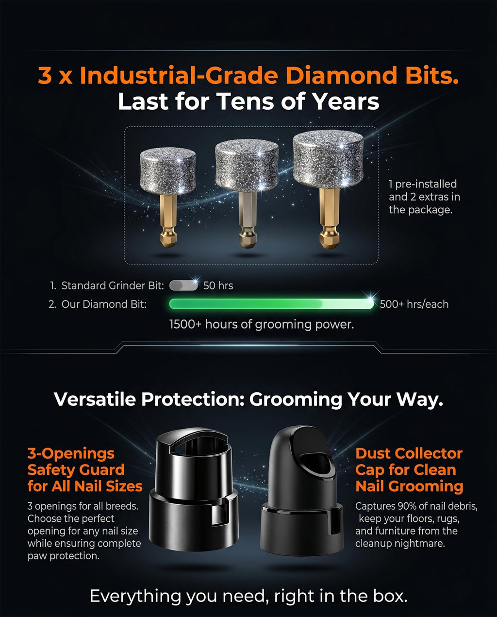 Ultra Quiet Dog Nail Grinder K360