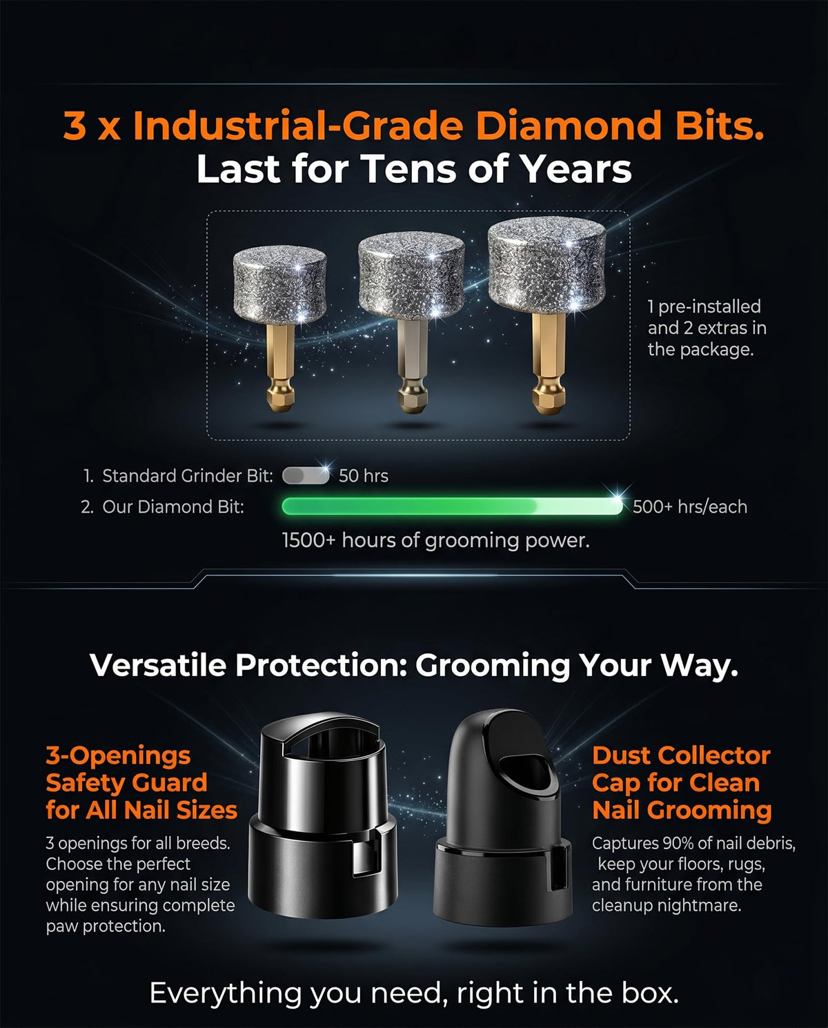 Ultra Quiet Dog Nail Grinder K360