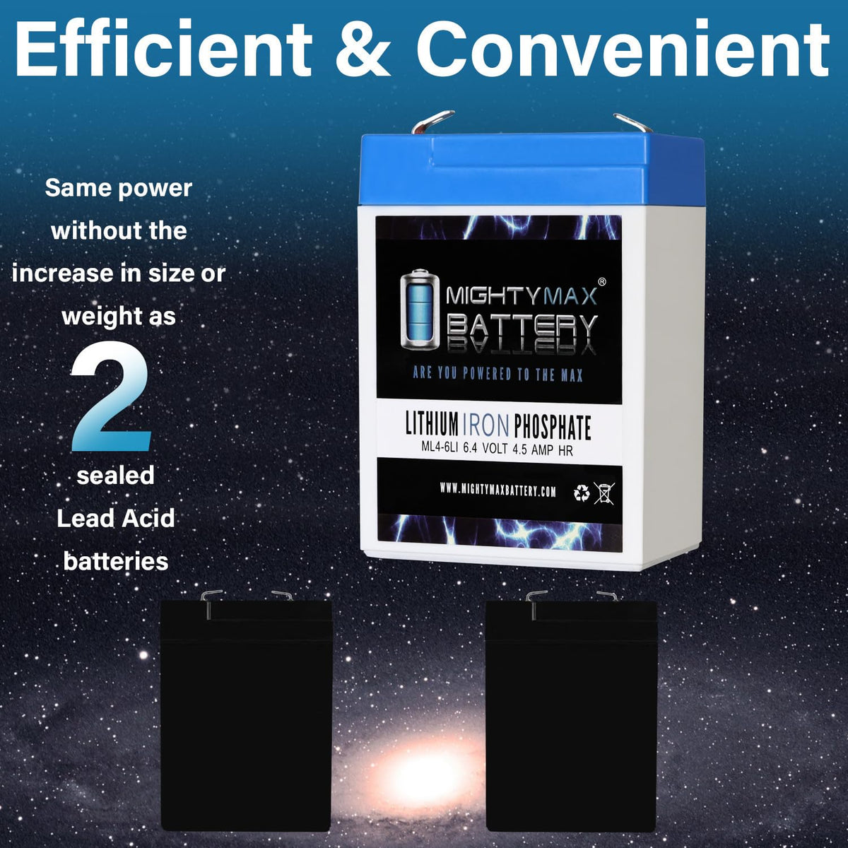 6V 4.5AH Lithium Replacement Battery M334