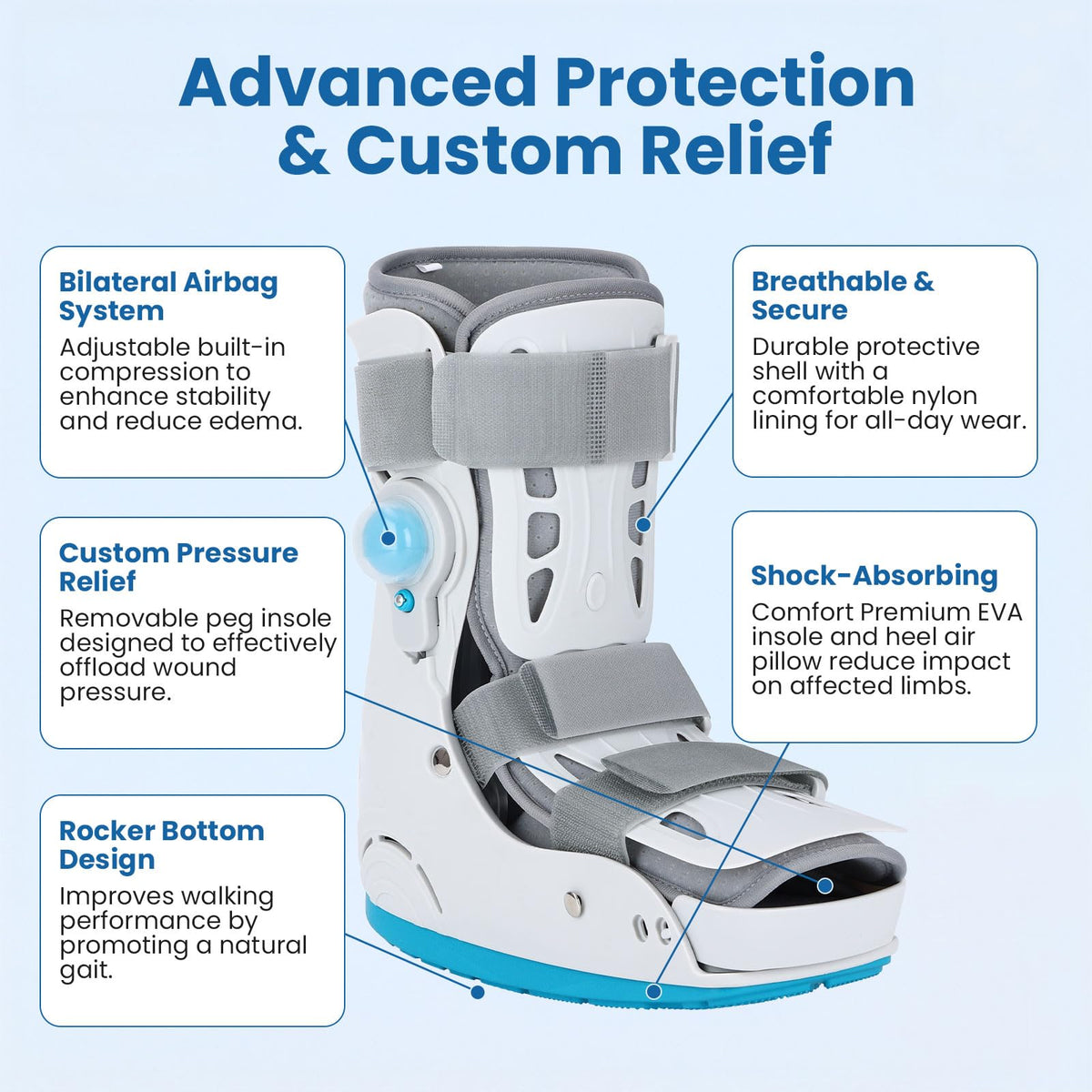 Small Air Cam Walker Fracture Boot with Decompression Insole G312