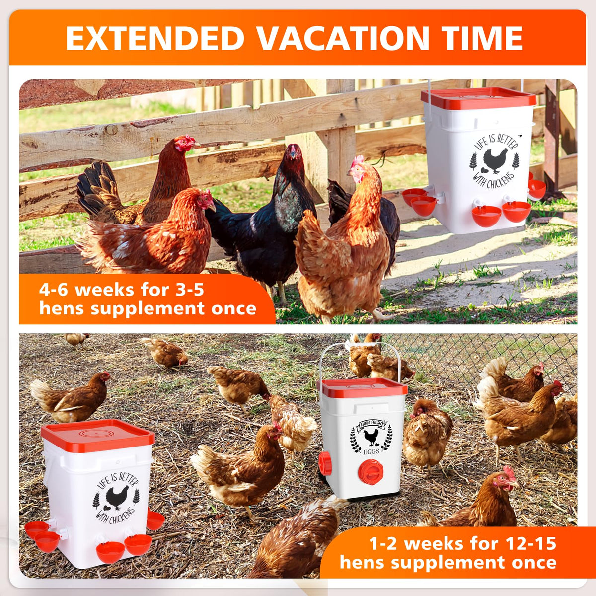 5Gal/25Lb Chicken Feeder and Waterer Set with S-Hooks U865164