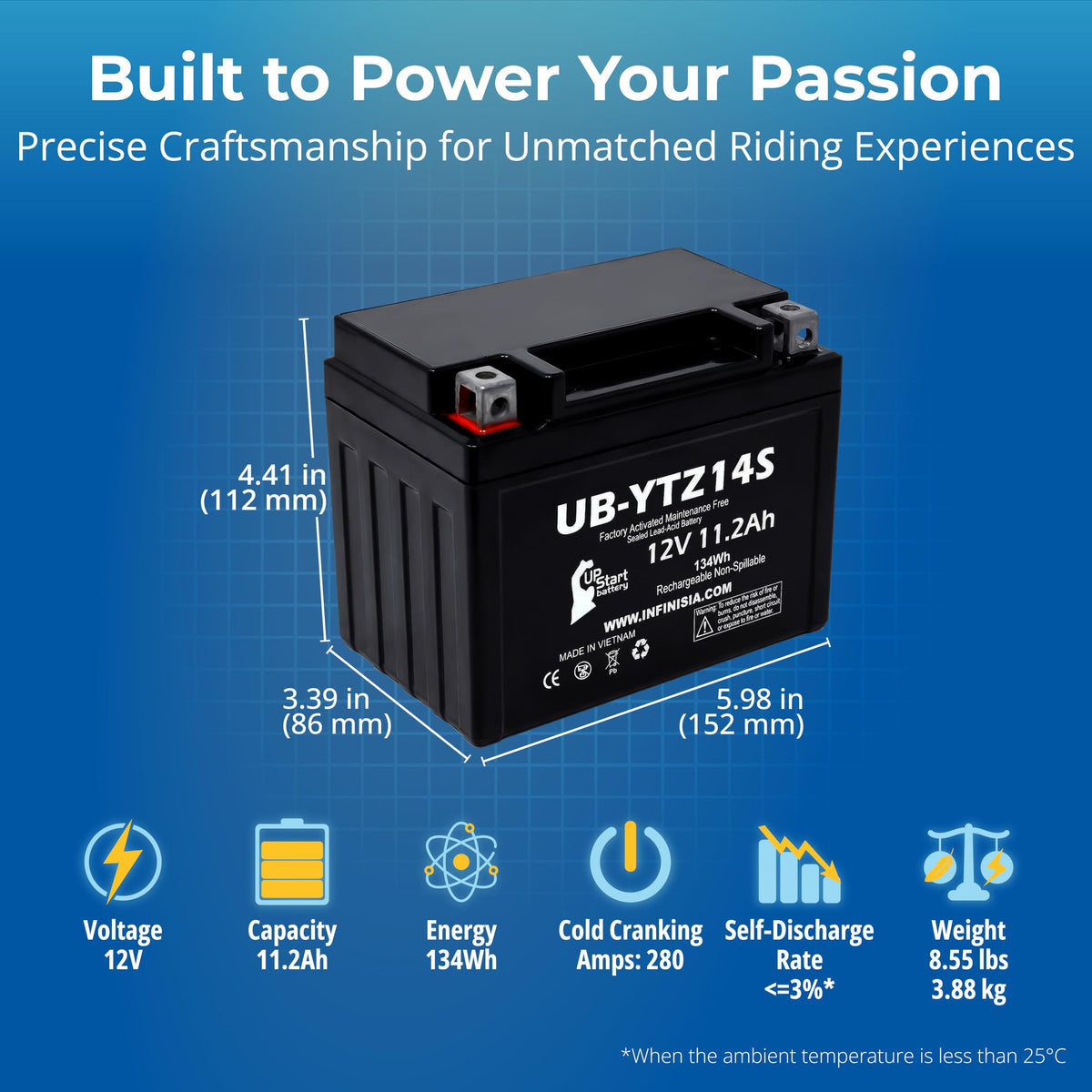 12V 11.2Ah Battery H2337