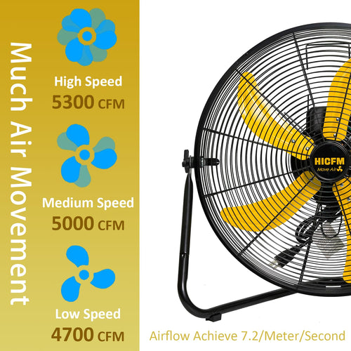 2 Pcs 20-inch 5300 CFM High Velocity Metal Floor Fan X824