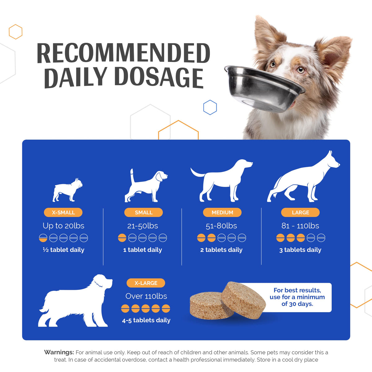 150 Chewable Tablets Joint Nutrition for Dogs A47522