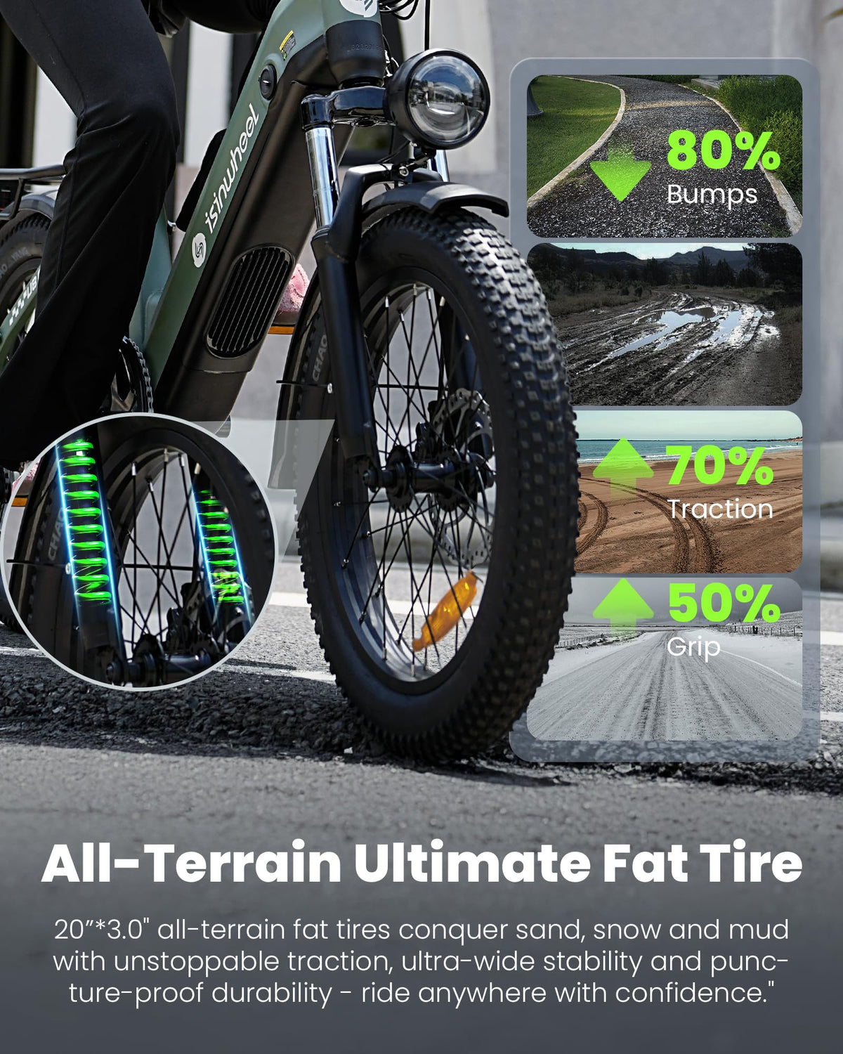 20" Fat Tire Electric Bike L28701