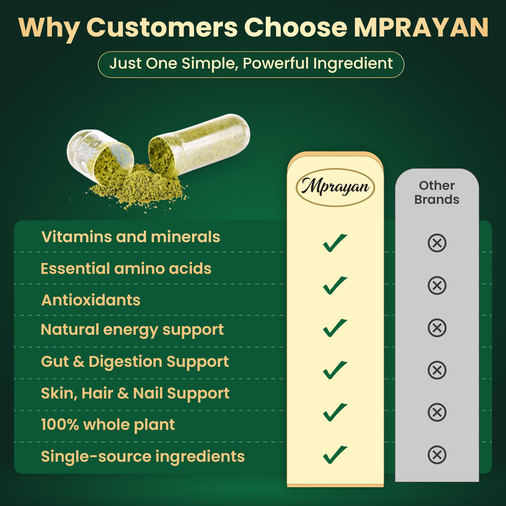 Moringa Capsules 1600mg 120 Vegan Capsules C3543