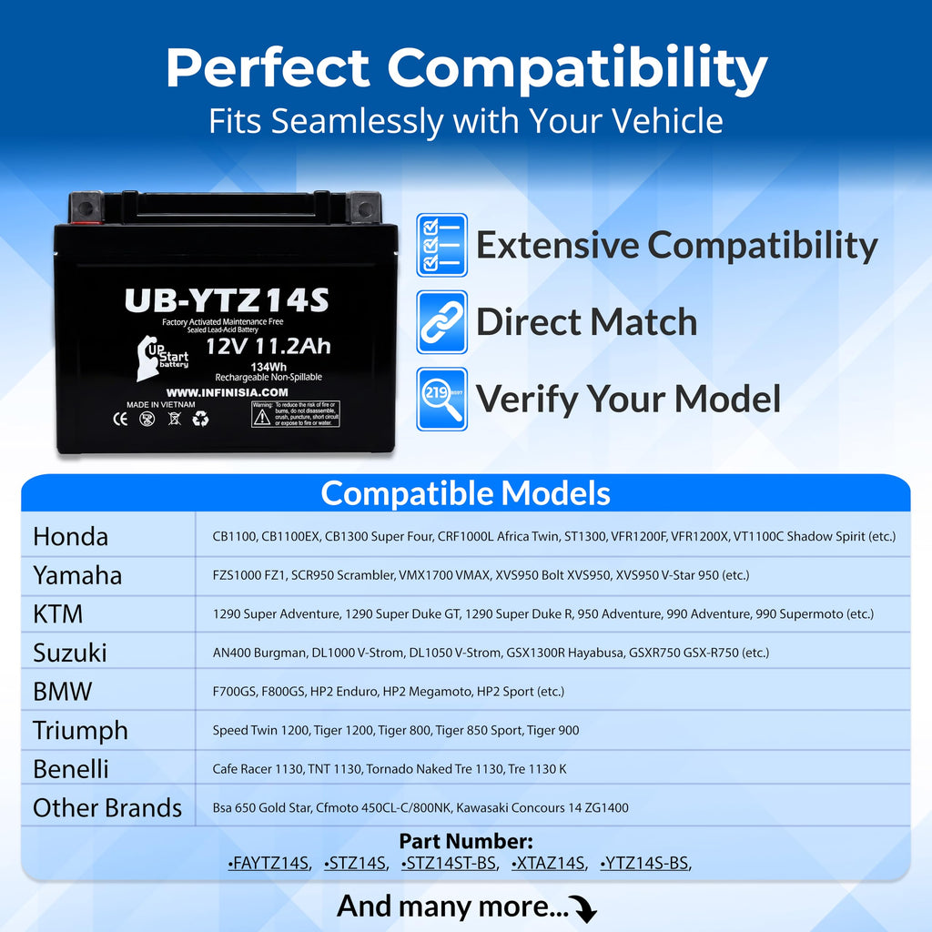 12V 11.2Ah Battery H2337