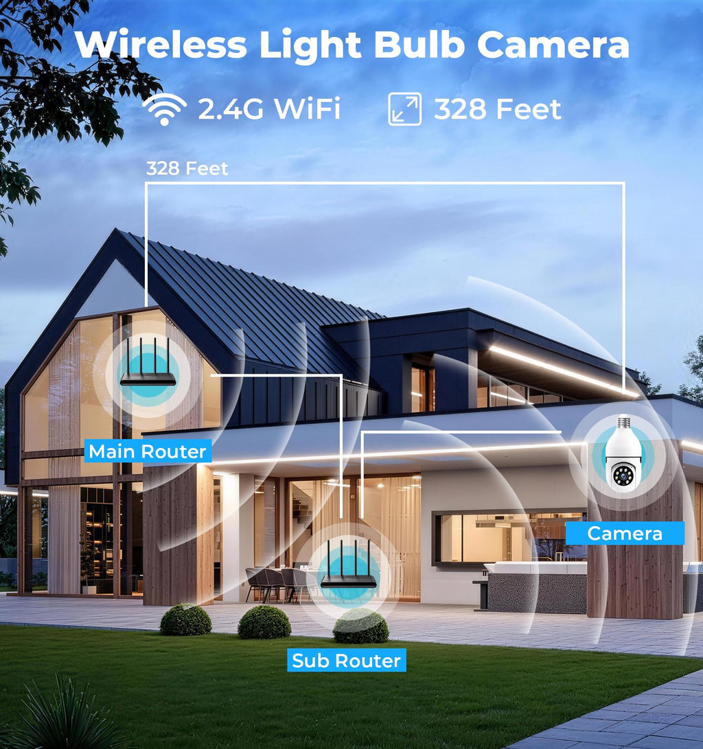 2K 5GHz & 2.4GHz WiFi Light Bulb Security Camera 360° PTZ O82705