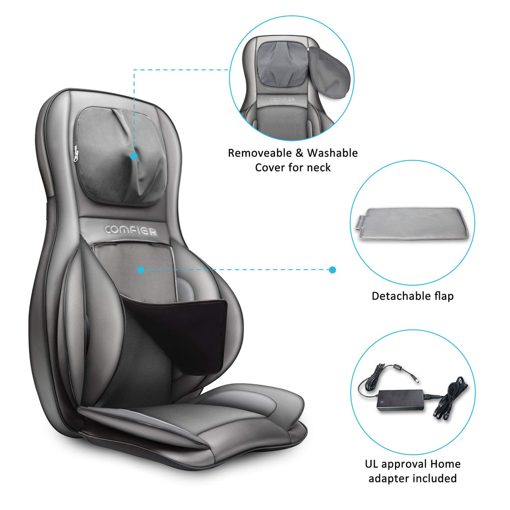 Shiatsu Neck and Back Massager with Heat U88482