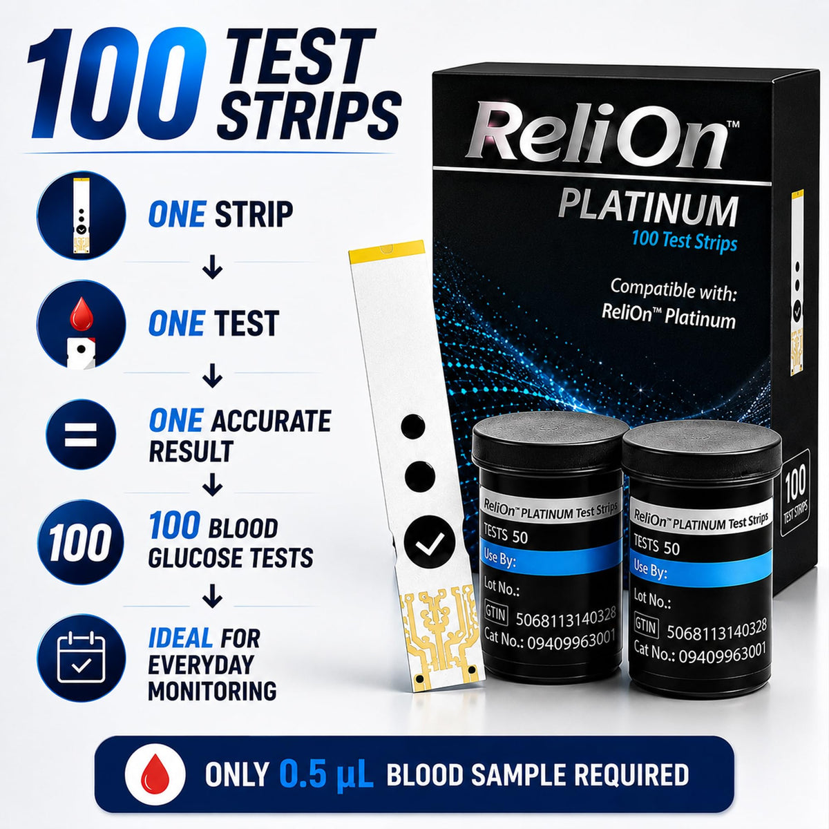 Test Strips 100 ct R3984