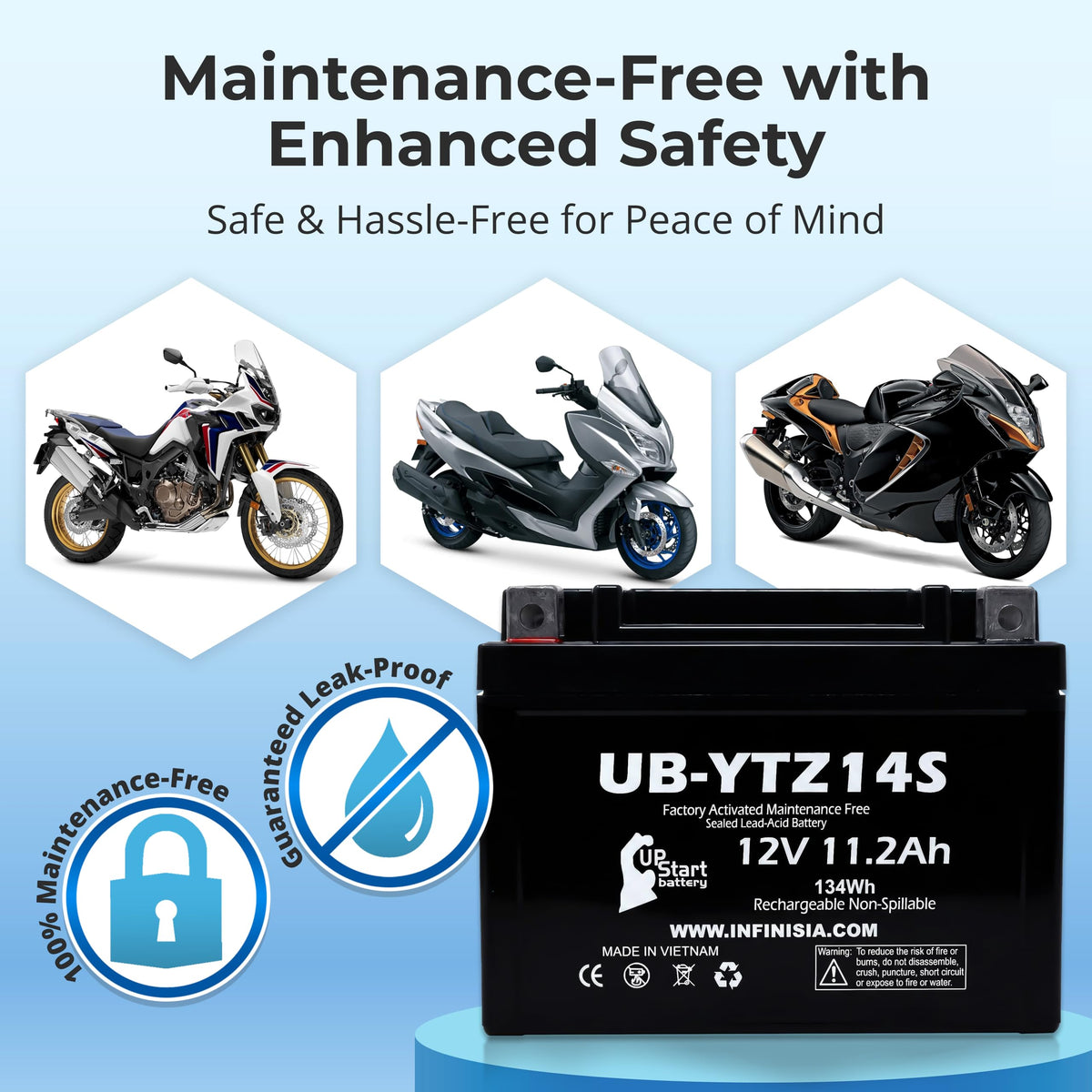 12V 11.2Ah Battery H2337