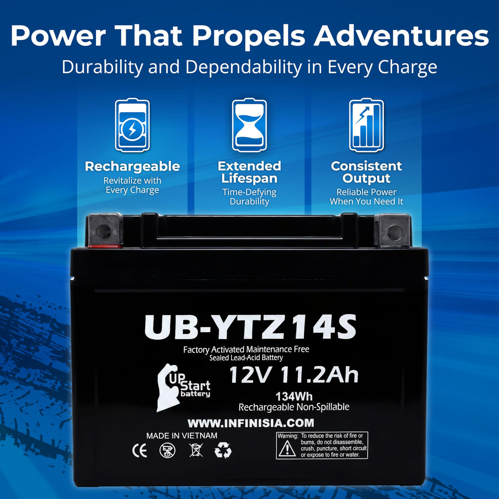 12V 11.2Ah Battery H2337