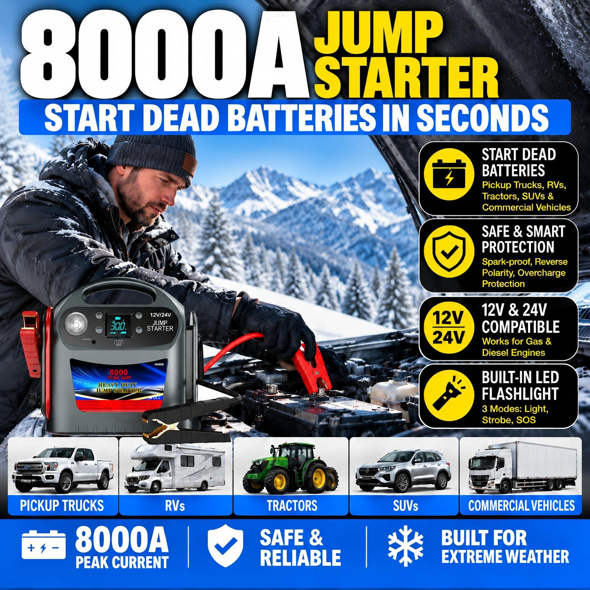 12V/24V Heavy Duty Jump Starter M90697